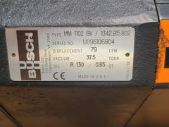 Busch MINK MM 1102 BV Vacuum Pump 79 CFM 37.5 Torr Needs Repair
