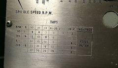 SPINDLE HEAD FOR CINCINNATI 2H-100 2H-40 CNC HORIZONTAL MACHINING CENTER MILL Local Pickup
