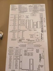 Keri Systems PXL-250 Tiger Controller