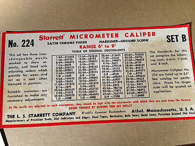 STARRETT No. 224 Outside Micrometer Set 6 - 9 with Interchangeable Anvils New