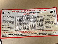STARRETT No. 224 Outside Micrometer Set 6 - 9 with Interchangeable Anvils New